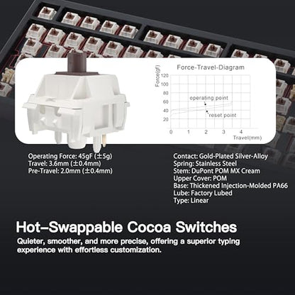KEEBMONKEY WOBKEY Rainy 75 CNC Aluminum HMX/JWK/Cocoa Switches Triple-Mode Connectivity Mechanical Keyboard with Superior Acoustics, RGB/FR4/Silver SUS304/7000mAh/Cocoa Switch (Pro - Black) - style: Pro - Black