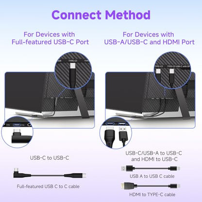 14" Laptop Screen Extender, 0.19" Ultra-Thin Laptop Monitor, Stable Damping Stand with 90° Rotation, 180° Rotation Dual Screen, Extra Compatible with Windows/Mac/Android/Switch/PS Fits 13"-17" Laptops - size: 14.1" Screen Extender