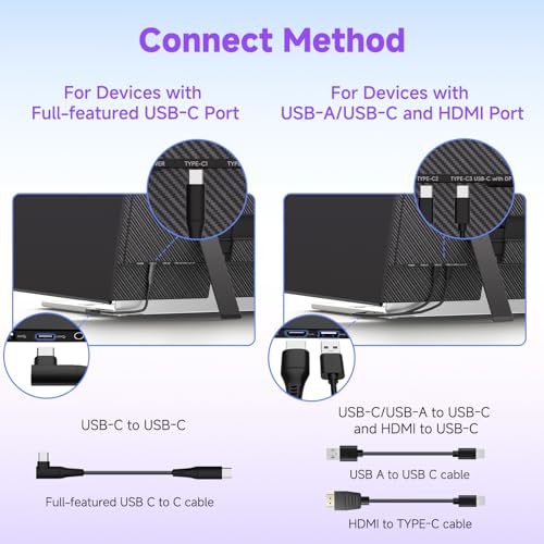 14" Laptop Screen Extender, 0.19" Ultra-Thin Laptop Monitor, Stable Damping Stand with 90° Rotation, 180° Rotation Dual Screen, Extra Compatible with Windows/Mac/Android/Switch/PS Fits 13"-17" Laptops - size: 14.1" Screen Extender