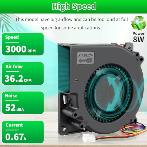 120mm x 32mm Dual Ball 4Pin DC Computer Centrifugal Blower Fan 12V PWM Big Airflow for DIY Air Exhaust Vent Cooling - style: 12V 4PIN