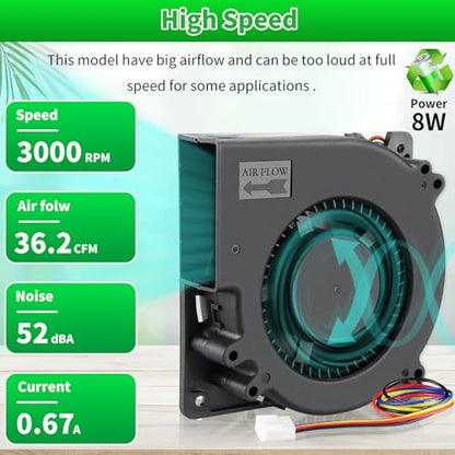 120mm x 32mm Dual Ball 4Pin DC Computer Centrifugal Blower Fan 12V PWM Big Airflow for DIY Air Exhaust Vent Cooling - style: 12V 4PIN