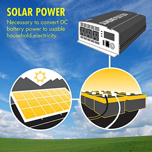 Wagan EL3732 1250W Slimline Plus AC to DC Power Inverter 1250 Watt TrueRated Continuous 2600 Watt Surge Power DC 12V to AC 110V Illuminated Display 2 AC Outlets and 2A USB Charging Port - size: 1250W