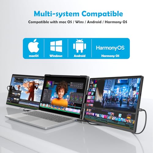14.1-inch 1200P Portable Triple Laptop Monitor Extender (with USB Docking Station) 1920x1200 FHD IPS Foldable Plug and Play Travel Home Office External Screen Compatible with HDMI,USB-A & USB-C - style: 2*14.1" 1200P