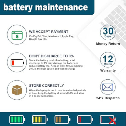 Futurebatt BTY-M6L Laptop Battery Replacement for MSI GS65 Stealth Thin for MSL GS75 Stealth Thin for MSI GS60 6QE-054US Series for MSI P65 Creator 8RD-021 8SF 9SE Series - size: BTY-M6L 14.76 5.12 0.98