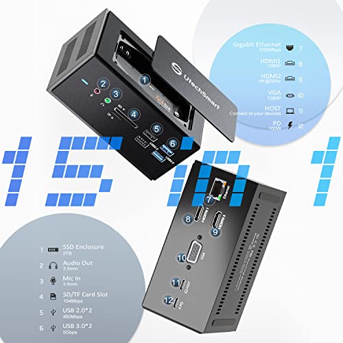 UtechSmart Universal Docking Station, 15 in 1 USB Docking Station with SSD Enclosure, USB C Dock with Dual HDMI,VGA,PD3.0,SD/TF,RJ45,Audio&Micro,USB Ports, for MacOS&Windows Laptop - color: Grey