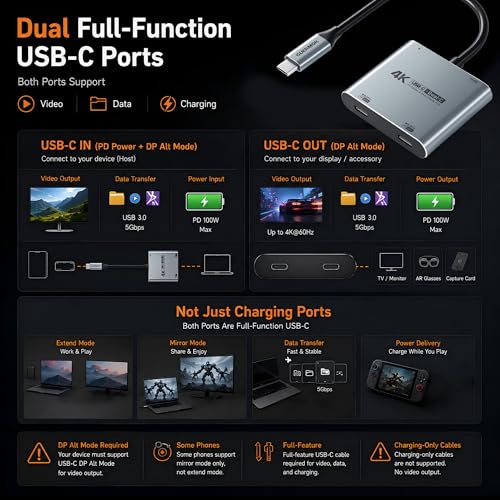 Guermok 4-in-1 Dual USB-C Display Hub, 4K@60Hz Video Output, PD 100W Input & USB 3.0 5Gbps, Compatible with AR Glasses, Switch 2, Laptops, Portable Monitors & Type-C Displays（Silver）