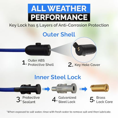 Bike Security Cable Lock Kit (2' or 4') with Keys, 2' | Weatherproof, Vinyl Coated, 10mm Security Cable, Mounting Bracket, Compact, Anti-Theft Protection, Bikes, Bicycles, Scooters - size: 2ft