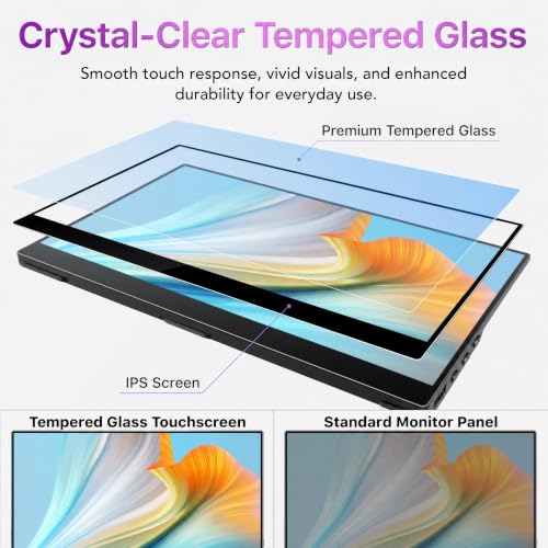 IBW 15.6" Portable Monitor Touchscreen, 1080P FHD IPS USB-C Travel Monitor | Tempered Glass, 10-Point Touch, Dual Speakers, Kickstand, HDMI, External Monitor for Laptop MacBook Phone PS5 Switch Xbox
