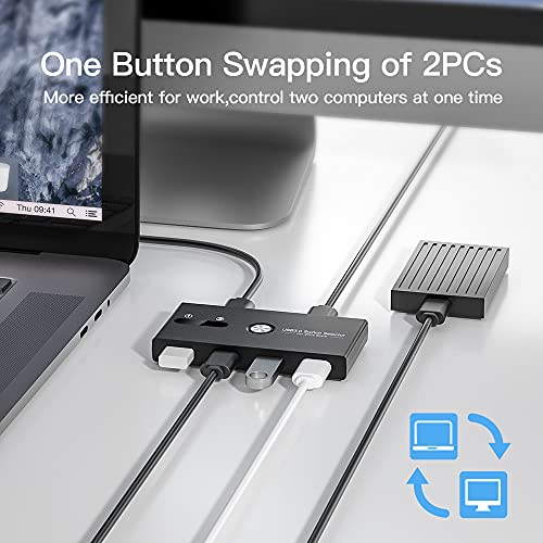 USB Switch, USB 3.0 Switcher 2 Computers Share 4 USB for PC Mouse Keyboard Printer Scanner, USB KVM Switch Selector Compatible with Windows, Mac, Linux - size: USB 3.0 SWITCH
