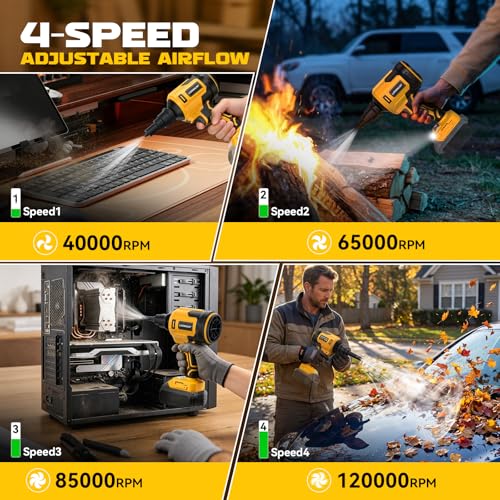 LIVOWALNY Upgraded Air Blower Compatible with Dewalt 20V Battery, 4-in-1 Compressed Air Duster, 480MPH, 120,000 RPM Brushless Motor, 4-Speed Leaf Blower for Car, Pc, Workshop (Tool Only,No Battery)