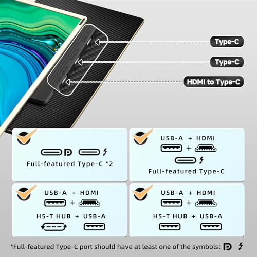 Laptop Screen Extender Triple 15.6" - Portable Monitor FHD 1080P 120% sRGB IPS Detachable Extra Screen Extended Monitor, Plug & Play, Compatible with Windows/Mac/Android/Chrome/Linux - size: 15.6"