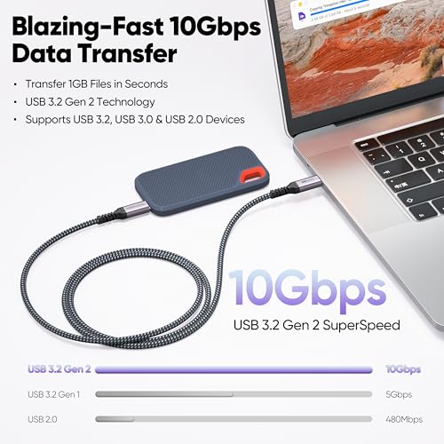 USB C 3.2 Gen 2 Cable 10ft Long, 4K@60Hz Video Monitor Display 10Gbps High Speed Data Transfer 100W Fast Charging Cord for PS5 Xbox Steam Deck iPhone 17 Galaxy S26 Laptop Monitor