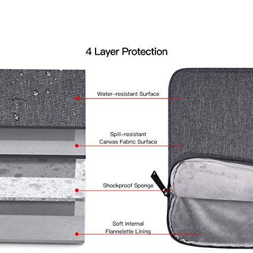 13.3 Inch Laptop Sleeve for HP ProBook 13.3/EliteBook 830, Dell Latitude 5300, ASUS Acer Lenovo 13 inch Notebook Computer Case Bag, Space Grey - color: Space Grey, size: 13.3-13.6 Inch