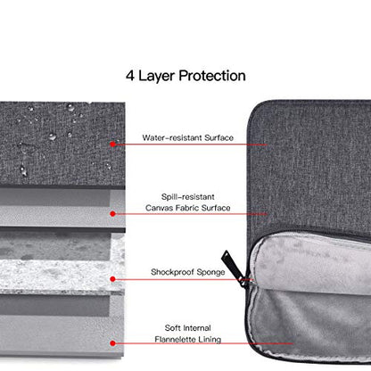 13.3 Inch Laptop Sleeve for HP ProBook 13.3/EliteBook 830, Dell Latitude 5300, ASUS Acer Lenovo 13 inch Notebook Computer Case Bag, Space Grey - color: Space Grey, size: 13.3-13.6 Inch