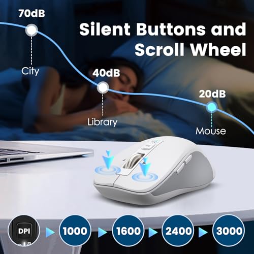 CITLLA Wireless Bluetooth Mouse (USB + BT1 + BT2), Full Size, 4-Way Scrolling, Multi-Device Silent Mouse for Computer, Laptop, iPad, MacBook (White) - color: White