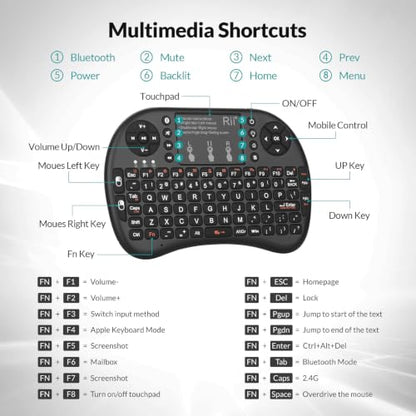 Rii 2.4GHz Mini Wireless Keyboard with Touchpad＆QWERTY Keyboard, Backlit Portable with Remote Control for Laptop/PC/Tablets/Windows/Mac/TV/Xbox/PS3/Raspberry Pi .(Black)
