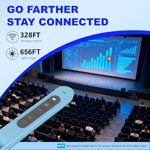 Presentation Clicker for Powerpoint Presentations, Blue, A | Long-Range Wireless Presenter Remote, Magnetic USB Receiver, PowerPoint Clicker Compatible with Windows/Android/macOS/Linux - color: Blue
