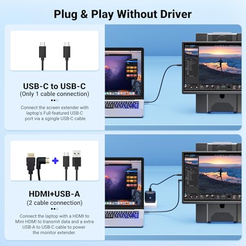 Ygretyrjh 16" Laptop Screen Extender, 1080P FHD Dual Portable Monitor for Laptop with Speaker, Plug & Play Travel Monitor for 13-17" Laptops, Second Screen Compatible with Wins/Mac/Chrome/Android - size: 16" Single Screen