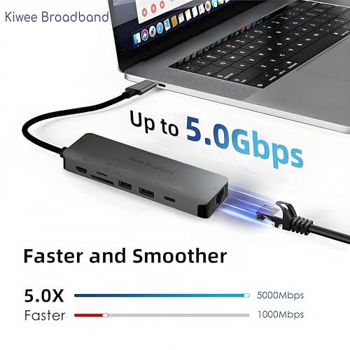 Kiwee Broadband 7-in-1 USB-C Hub with 5Gbps Ethernet, 100W PD Charging, 4K HDMI, 2 USB-A 3.2 Ports, SD/MicroSD Card Reader, Universal Dock for MacBook, Windows Laptop, iPad, Chromebook (KB-USBC-5GH7)
