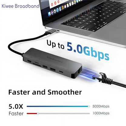 Kiwee Broadband 7-in-1 USB-C Hub with 5Gbps Ethernet, 100W PD Charging, 4K HDMI, 2 USB-A 3.2 Ports, SD/MicroSD Card Reader, Universal Dock for MacBook, Windows Laptop, iPad, Chromebook (KB-USBC-5GH7)