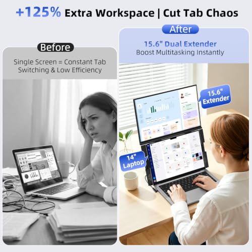 15.6" Dual Laptop Screen Extender - Ultra Thin Stacked Foldable Portable Monitor, FHD 1080P USB-C/HDMI Plug & Play, 180° Screen Adjustment for 13-17.3" Mac/Windows Laptops, Ideal for Work & Gaming