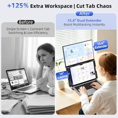 15.6" Dual Laptop Screen Extender - Ultra Thin Stacked Foldable Portable Monitor, FHD 1080P USB-C/HDMI Plug & Play, 180° Screen Adjustment for 13-17.3" Mac/Windows Laptops, Ideal for Work & Gaming