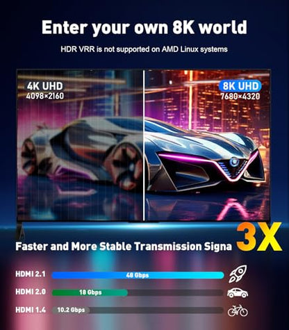 USB-C to HDMI 2.1 Adapter | 8K@60Hz,4K@144Hz,2K@165Hz High-Speed USB Type C 3.1 to HDMI 8K Converter [Thunderbolt 3/4 Compatible] for MacBook Pro/Air,iPad, Other USBC Laptops