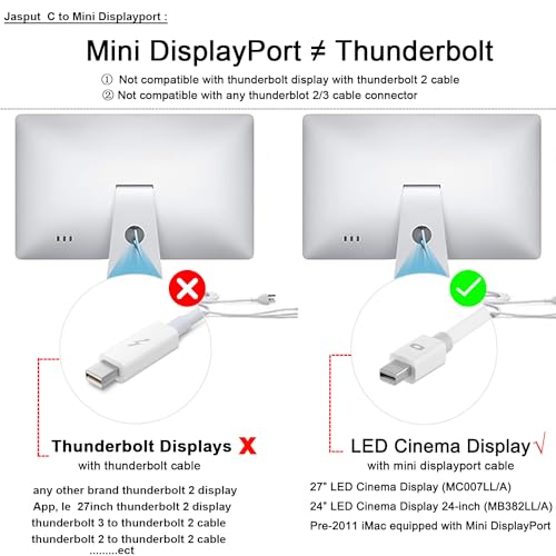 USB-C to Mini Displayport,4K@60Hz USB C to Mini DisplayPort Adapter | Nylon,Compatible with MacBook Pro 2016-2023/Air,ChromeBook