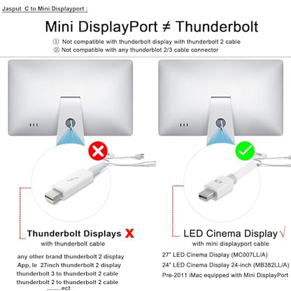 USB-C to Mini Displayport,4K@60Hz USB C to Mini DisplayPort Adapter | Nylon,Compatible with MacBook Pro 2016-2023/Air,ChromeBook
