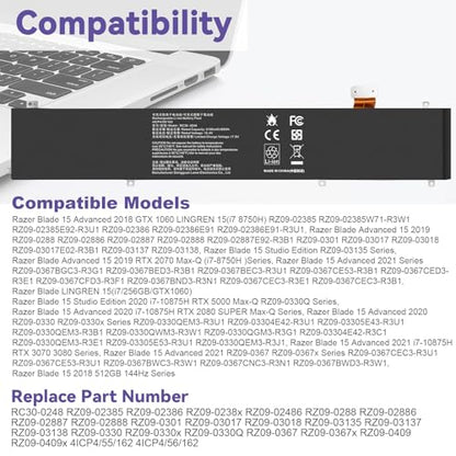 RC30-0248 Battery Replacement for Razer Blade Advanced 15 2018 2019 2020 2021 RTX 2060 2070 2080 RZ09-02385 RZ09-02386 RZ09-02386E92 RZ09-02486 RZ09-02886 RZ09-02887 RZ09-0301 RZ09-03135 4ICP4/55/162 - size: RC30-0248 15.71 4.84 1.18in