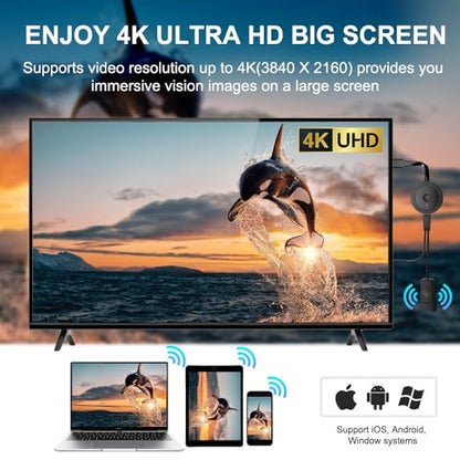 4K Wireless HDMI Display Adapter, SOCLLLife Screen Mirroring Dongle for i-Phone, i-Pad, Android, Windows, Laptop to HDTV/Projector/Monitor, Support Airplay, Miracast, DLNA for Casting Video & Audio