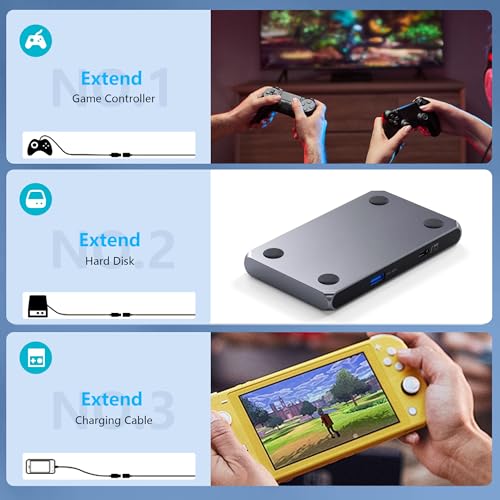 USB c Extension Cable 16.5ft/5M, USB c Long Charging 100w PD Fast Charging Cable,USB c Video Extension 4k Monitor Cable,USB c Male to USB c Female Cable,20gbps USB c 3.2 Extension Cable. - size: 20Gbps data transfer cable 16.5FT