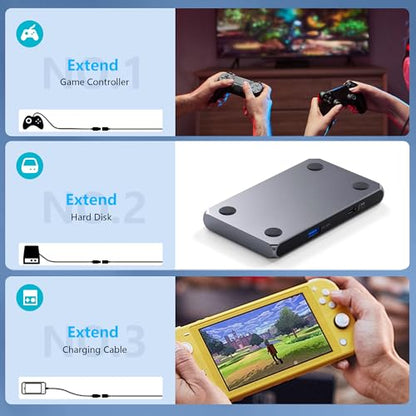 USB c Extension Cable 16.5ft/5M, USB c Long Charging 100w PD Fast Charging Cable,USB c Video Extension 4k Monitor Cable,USB c Male to USB c Female Cable,20gbps USB c 3.2 Extension Cable. - size: 20Gbps data transfer cable 16.5FT
