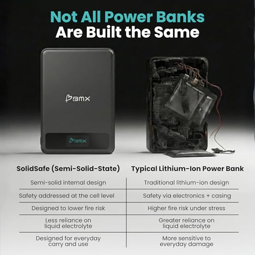 5K Magnetic Power Bank, Silver, Qi2 Certified 15W Wireless Charger, LCD Display, Ultra-Slim Solid-State Battery Pack for iPhone 17/16, Lightweight Travel, USB-C Portable (Black) - color: Black