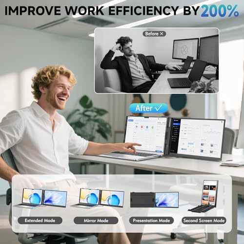Laptop Screen Extender, 2025 Upgraded Ultra-Thin 14” FHD 1080P Portable Monitor, Lightweight Dual Laptop Monitor Extender for 13-17.3” Laptops, Plug n Play for Windows/Mac/Android