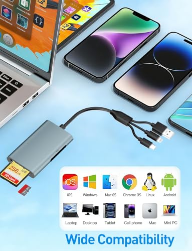 4-in-1 Multi Memory Card Reader for SD/Micro SD/MS/xD-Picture-Cards, Memory Stick Pro Duo Adapter with Lightning/USB-C/USB-A Connectors, Sony Cybershot Card Reader for iPhone 17/16/15/14/Android/PC