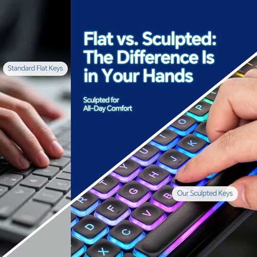 Computer Keyboard and Mouse Wireless,Rechargeable Gaming LED Keyboard Combo | Rainbow Backlit Keyboard with Dedicated Mac/Win Keys,1 USB Receiver for 2 Devices,Sculpted Keys,Compatible with Mac Window PC