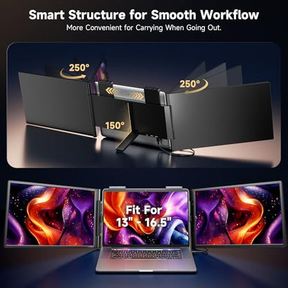 One Cable No Driver Laptop Screen Extender,14" FHD 1080P IPS Portable Monitor,1-Min Setup USB-C Plug and Play, Ultra-Slim Triple Screen for 12-15.6" Laptops Windows/MacOS/Android (14.2FHD)