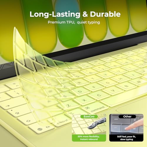 EooCoo Keyboard Cover Skin for MacBook Neo, Pro 14/16, Air 13/15, Citrus | Invisible, Anti Fingerprints & Dust, for 2026-2021 M5-M1 Pro/Max MacBook Pro 14/16, M5-M2 MacBook Air 13/15, MacBook Neo 13 - color: Citrus Clear