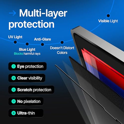 Magnetic Privacy Screen Compatible with MacBook Pro 14" 2021, 2022, 2023, 2024, 2025, M1, M2, M3, M4, M5 Anti-Blue Light Laptop Screen Protector Filter Blue Light Blocking Filter