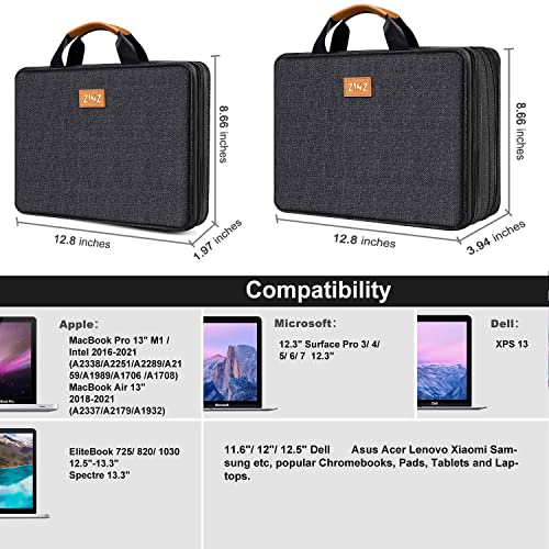 ZINZ Slim Expandable Laptop Case 13 Inch Sleeve Upgraded Protective Durable TSA Handbag for 13" MacBook Air/Pro/Neo M5/M4/M3/M2/M1, iPad Pro 12.9, Surface Pro 3/4/5/6/2017 12.3", XPS 13,B01K01 - color: B01k01, size: 13"
