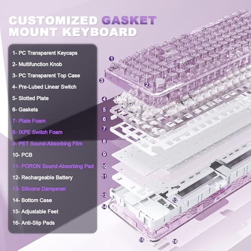 YUNZII X98 QMK/VIA Wireless Mechanical Gaming Keyboard with Knob,Tri-Mode BT5.0/USB-C/2.4GHz Hot Swappable Keyboard,Pre-lubed Switches Gasket Mount RGB Backlit for Wins/Mac (Purple, Snow Switch) - color: Purple, size: Snow Switch