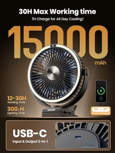 Warmco 15000mAh Clip on Fan with LED Light for Camping and Golf Car | 12-30H Runtime, 300H+ Light, USB-C Two-Way Charging, 3-Level LED Light, Clip Hook Desk Use, 4 Speeds
