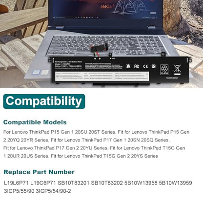 Futurebatt L19C6P71 Battery Replacement for Lenovo ThinkPad P15 P17 T15G G1 G2 Gen 1 2 Mobile Workstation 20ST 20SU 20SN 20SQ 20YS 20YR 20UR 20US 20ST000DGE 5B10W13958 5B10W13959 - size: L19C6P71