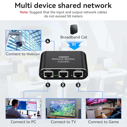 THXCDBID Ethernet Splitter 1 to 4 1000Mbps LAN Splitter Network Switch Ethernet Switch Suitable for Cat6/7/8 Cable with USB C Power - size: Ethernet Splitter 1 to 4