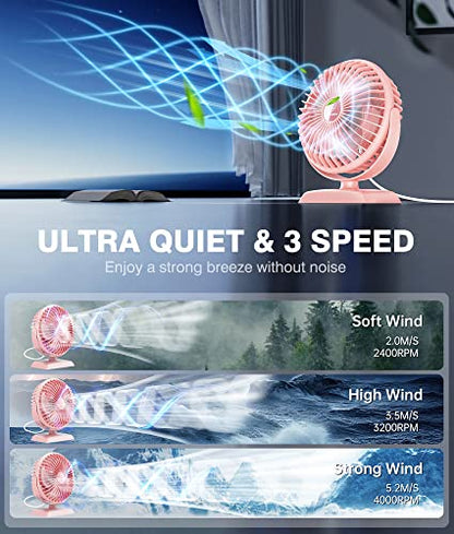 JZCreater USB Desk Fan, USB Fans Mini, 360 Rotation Desktop FanS with 3 Speed, Table Personal Cooling Fan, Quiet Mini Desk Fan, USB Powered, Small Fan for Home Office Bedroom Car Travel, Pink - color: Pink