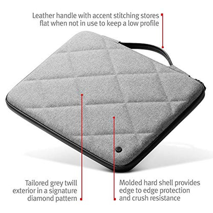 Twelve South SuitCase for MacBook | Tailored Protective Rigid Case with Interior Pocket and Leather Handle for MacBook Pro/Air 13 inch - size: 13 Inch Laptop