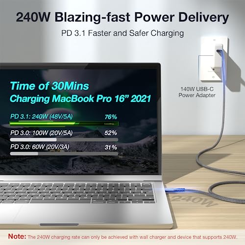 USB C to USB C Cable 240W Fast Charging 20Gbps Data Transfer 4K@144Hz/60Hz 8K@30Hz Video Monitor High Speed USB 3.2 Gen 2x2 Cable for Samsung Galaxy Thunderbolt 3/4 - size: 5FT
