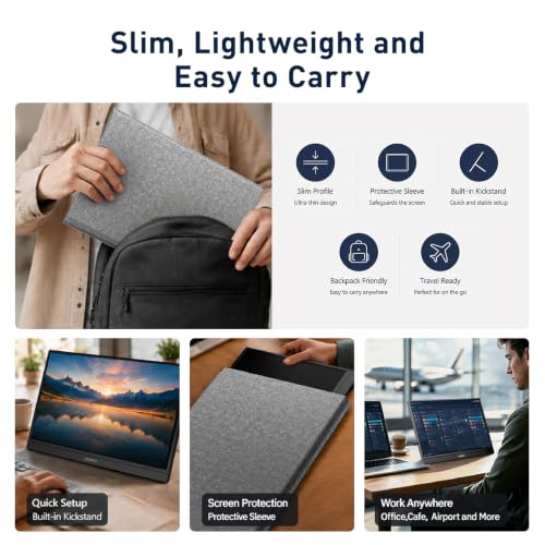 KOORUI 15.6 inch Portable Monitor, FHD 1080P IPS External Display | USB-C & Mini HDMI Connectivity, Second Screen for Laptop, PC, Remote Work, Travel, Home Office, Built-in Speakers, Kickstand - size: 15inch FHD