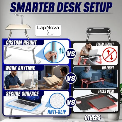Premium LED Adjustable Lap Desk with Built-in LED Lamp